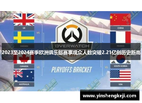 2023至2024赛季欧洲俱乐部赛事观众人数突破2.21亿创历史新高